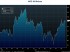 The Quiet Bull Market in Oil