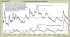 unemployment duration icon