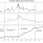 High-Octane Fuel for Stocks