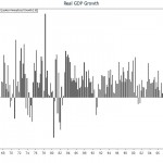 You, Me and WB: Warren Buffett’s Most Important Advice