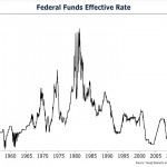 Outliving Your Money