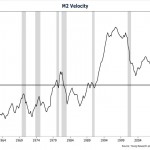 The Fed’s Fiat Flood a Dud