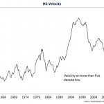 Fed Turns Savers into Sacrificial Lambs