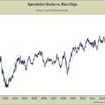 Top Gold Mining Stocks for Long-term Profit