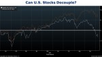 Can U.S. Stocks Decouple?