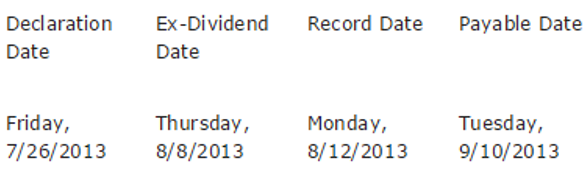 dividend date example