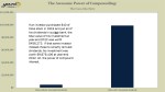 The Power of Compound Interest