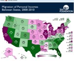 Top 5 Loser States