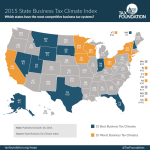 Is Your State Welcoming Businesses?
