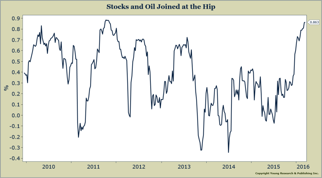 stocks and oil