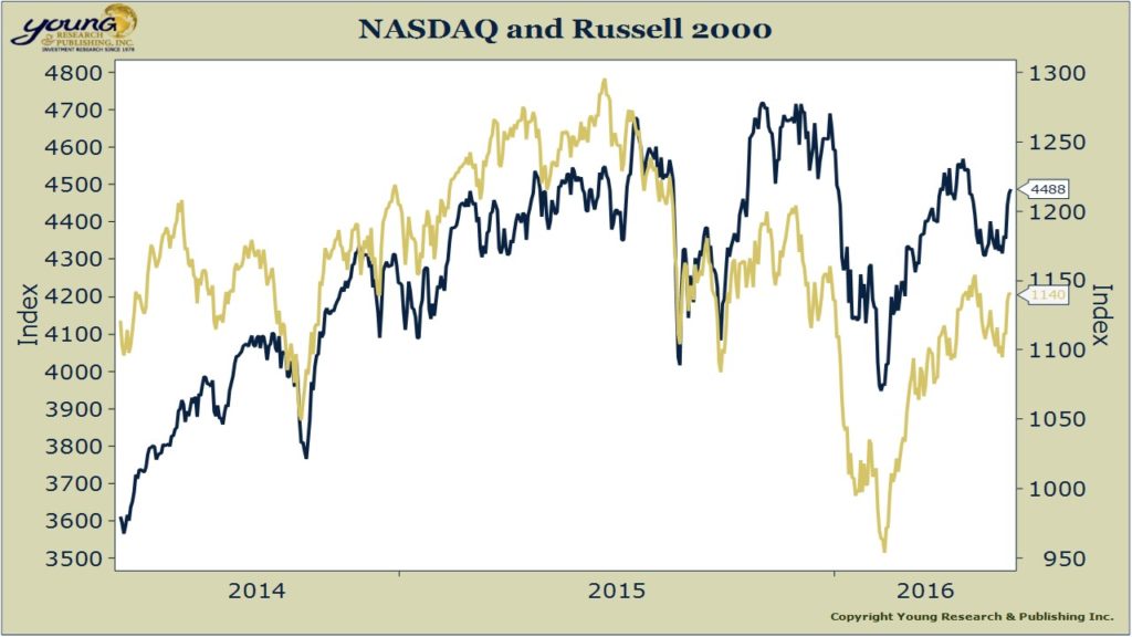 nas and rus