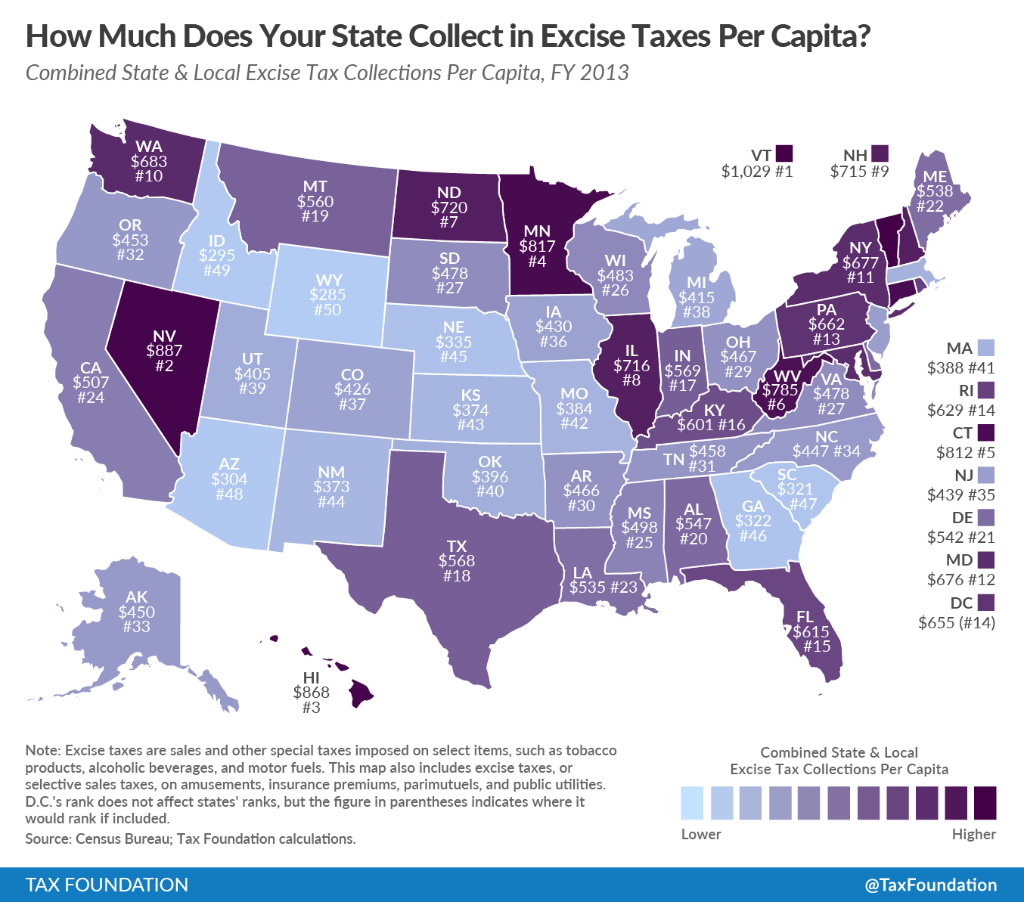 what-is-excise-tax-excise-rates-in-uae-and-it-s-types-inspire-ms