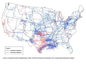 America's natural gas pipeline system.
