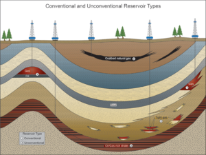 Wyoming State Geological Survey, click to enlarge.