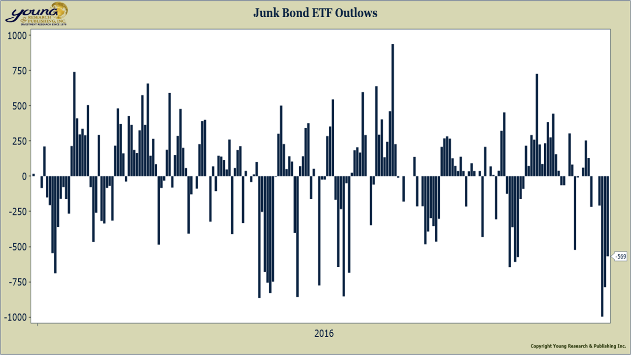 junk-outflows