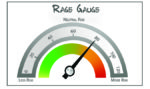 Rage Gage October: Interest Rates and Employment Up, Up, and Away