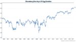One More Reason You Should Avoid Index-based Bond ETFs