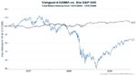 My 2018 Investment Perspective