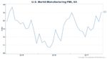 The Global Manufacturing Boom Marches into 2018