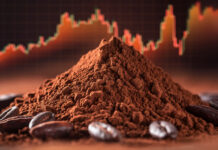Coffee, Cocoa Firms Cut Futures Use