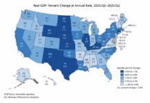 US State GDP and Personal Income Show Strong Growth in Q2 2025