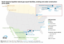North America Set to Drive Global LNG Export Growth by 2029