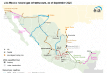 US-Mexico Gas Trade Booms Amid Infrastructure Expansion