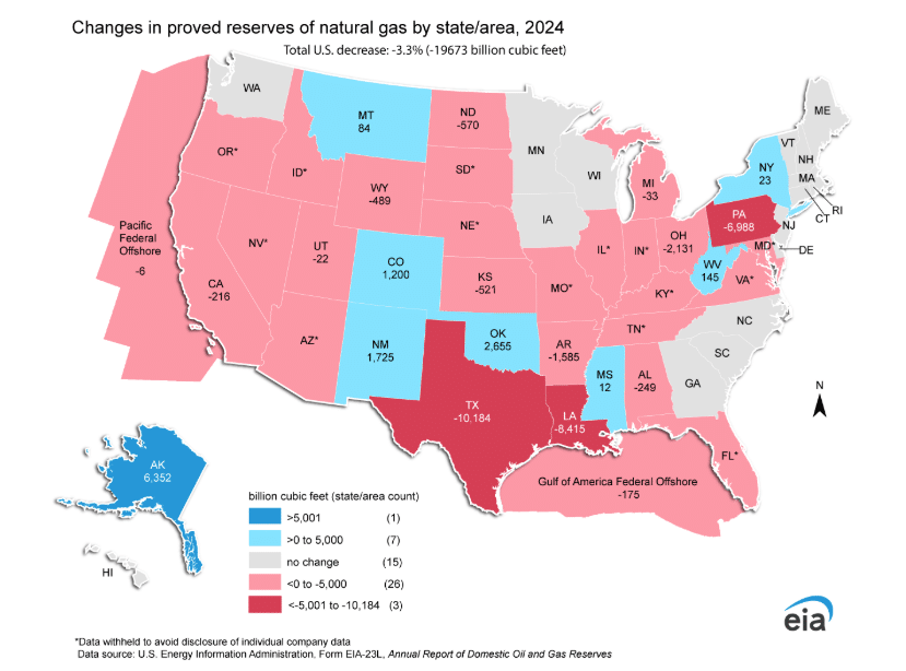 Alaska Energy Boom Stands Out as US Oil and Gas Reserves Decline