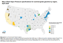 How EPA Rules Shape Gasoline Costs