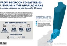 New Assessment Highlights Large US Domestic Lithium Potential