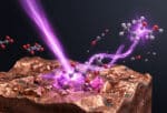 Breakthrough Process Turns COâ‚‚ Into Fuel