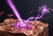 Breakthrough Process Turns COâ‚‚ Into Fuel